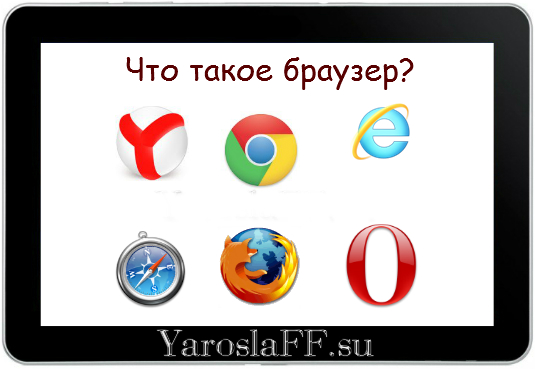 Что такое браузер. Какой браузер лучше и почему | Блог Ярослава Перелыгина